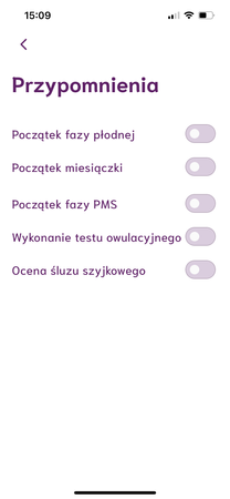 ZESTAW Monitor płodności monitor cyklu Cyclotest mySense + FemiGlove za 1 zł