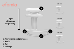 Efemia pessar podpierający w wysiłkowym nietrzymaniu moczu + GRATIS żel AQUAGEL Parker