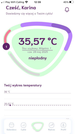 Cyclotest mySense - monitor płodności monitor cyklu do stosowania w celach antykoncepcyjnych i/lub planowania ciąży 